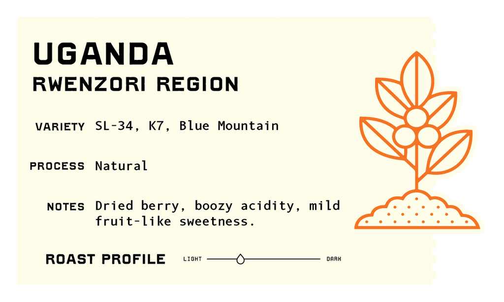 NEW* Natural Uganda