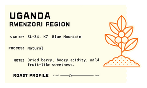 NEW* Natural Uganda